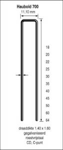 Afbeeldingen van Dutack Fasteners Nieten 700-serie 725 25mm gegalvaniseerd