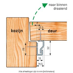 Afbeeldingen van SecuStrip Anti inbraakstrip binnendraaiend Plus, 2300 mm, t.b.v. voordeuren, bruin, ral 8014