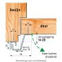 Afbeeldingen van SecuStrip Anti inbraakstrip buitendraaiend Plus, 2115 mm, terugligging 14-20 mm, t.b.v. achterdeuren, wit, ral 9010 